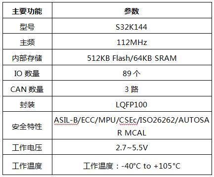 微处理器单元.jpg